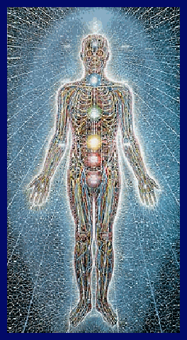 Physical Transformation, Chakras, Kundalini, Awakening the Serpent, Transcending the Body
